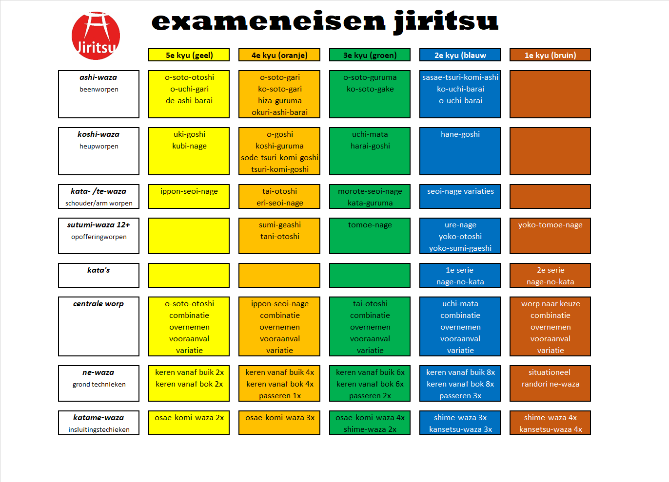 exameneisen PNG